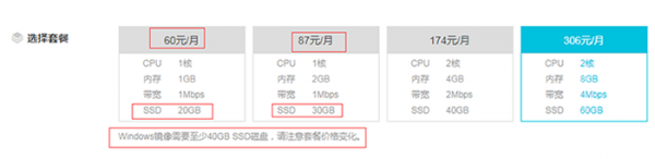 什么是阿里云轻量应用服务器?阿里云轻量级服务器购买地址(图2)