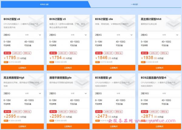 2020年阿里云双11活动：阿里云ECS云服务器会场优惠攻略(图4)