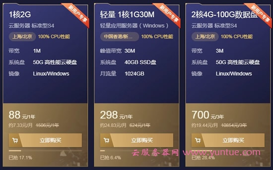 阿里云和腾讯云服务器哪个好?区别在哪?优势是什么?(图2) 阿里云和腾讯云服务器哪个好?区别在哪?优势是什么?(图2)