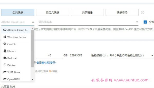 阿里云公共镜像、镜像市场、自定义镜像和共享镜像的区别(图1)