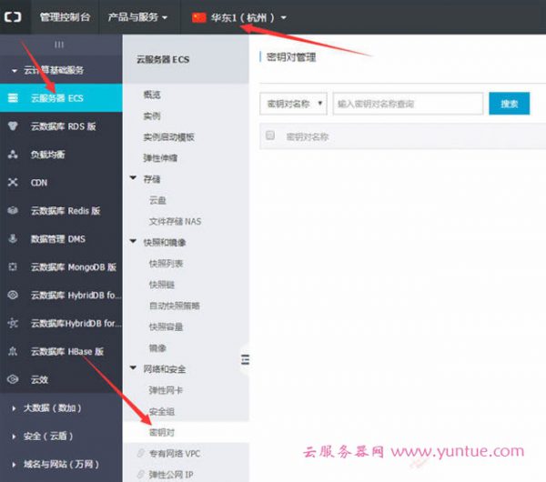 阿里云服务器如何创建密钥及使用ssh密钥的教程(图3) 阿里云服务器如何创建密钥及使用ssh密钥的教程(图3)