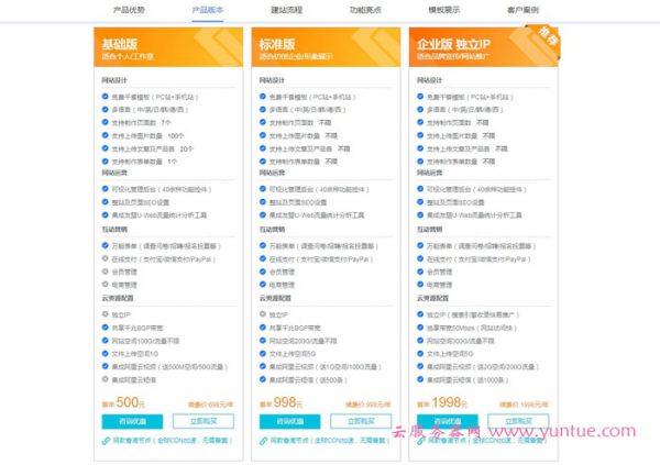 阿里云自助建站好不好?阿里云模板建站有哪些好处?(图2) 阿里云自助建站好不好?阿里云模板建站有哪些好处?(图2)