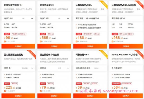 阿里云服务器价格是多少?阿里云服务器价格查询的三种方法(图1)