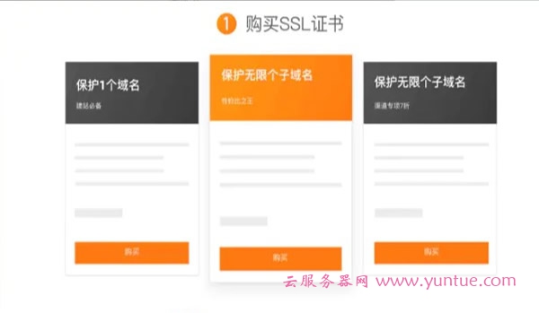 阿里云SSL证书优惠活动：2年仅需567元，最快当天签发(图2)