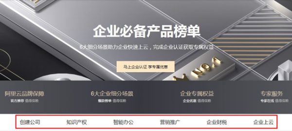 阿里云企业必备产品排行榜 企业上云服务器和注册公司必备(图1) 阿里云企业必备产品排行榜 企业上云服务器和注册公司必备(图1)