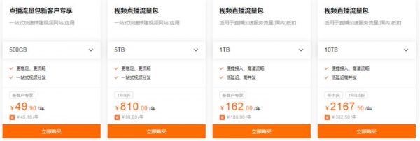 阿里云全民加速节:阿里云CDN 500GB流量包仅18元(图4) 阿里云全民加速节:阿里云CDN 500GB流量包仅18元(图4)