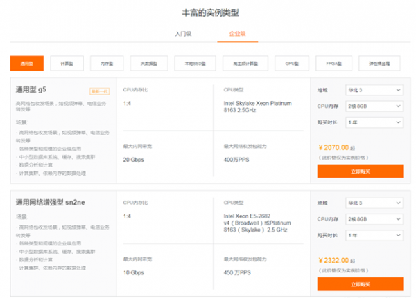 阿里云ECS云服务器入门级和企业级的区别?性能差别对比(图3) 阿里云ECS云服务器入门级和企业级的区别?性能差别对比(图3)