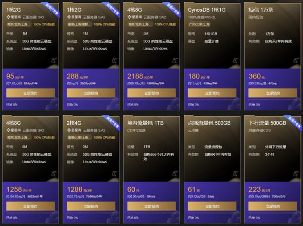 教你使用阿里云ECS云服务器搭建网站全过程(图文教程)(图2)