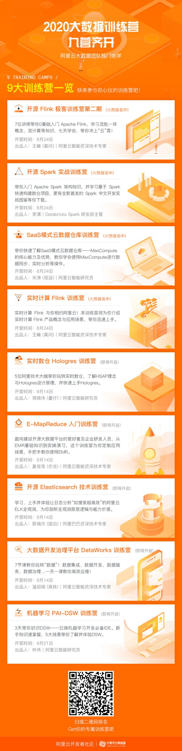 阿里云限时免费报名大数据训练营!9大训练营免费开营!(图3)
