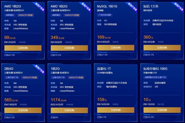 阿里云服务器和腾讯云服务器的区别是什么?(图3)