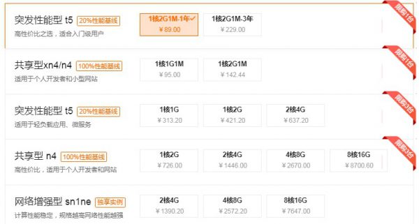 阿里云服务器优惠活动 云服务器低至89元/年(图1)