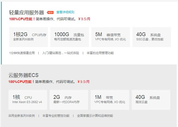 阿里云9.5元服务器 学生专享的云服务器(图1)