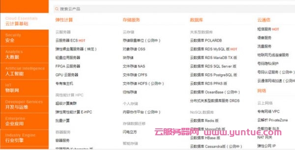 阿里云产品有哪些?这些产品都是干什么的?(图1)