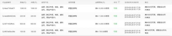 阿里云代金券如何使用?阿里云助力用户一键上云(图2)