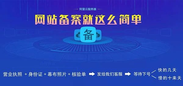 阿里云网站备案期间 网站能正常访问吗?(图1)