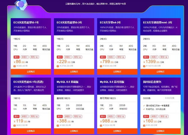 2019阿里云双11拼团活动：云服务器低至86元/年(图2)
