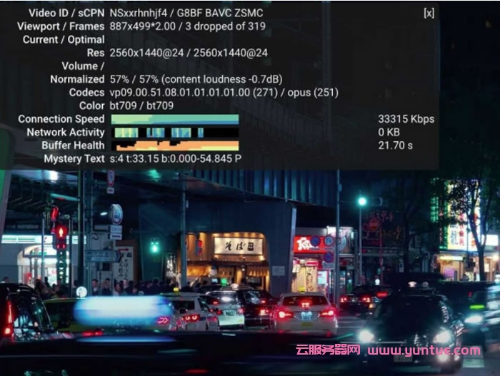阿里云国际版使用体验-原来这么好用啊-不买可惜了(图4)