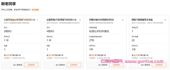 阿里云上云采购季活动：云服务器低至99元/年 续费最高可减600元(图4)