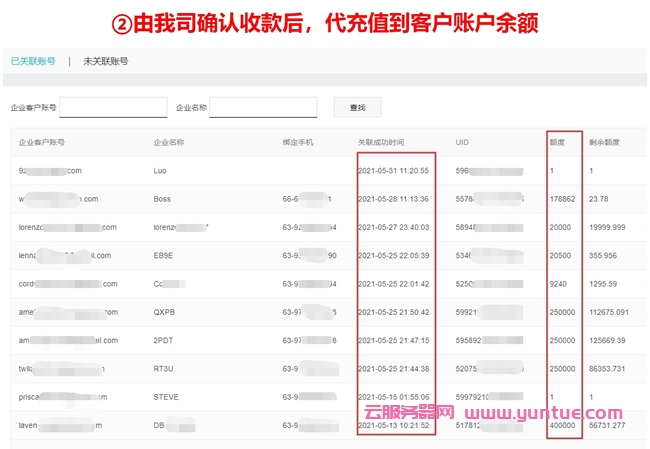 阿里云国际版注册流程，无需实名和备案，支持USDT，超低折扣代充值(图8)