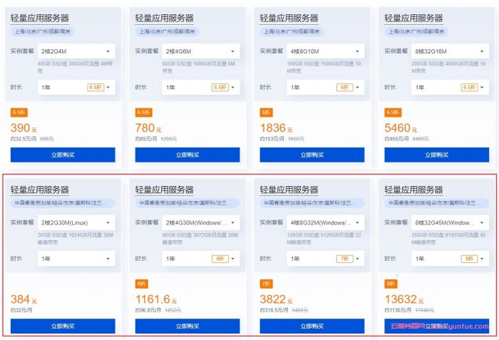 腾讯云:轻量应用服务器专场特惠,香港轻量秒杀特惠低至6.5折,2核2G4M低至58元/年(图3) 腾讯云:轻量应用服务器专场特惠,香港轻量秒杀特惠低至6.5折,2核2G4M低至58元/年(图3)