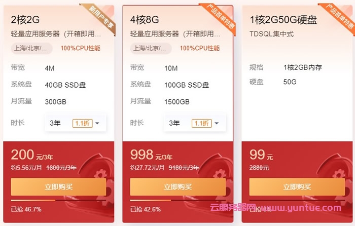 腾讯云4核8G建站必备便宜云服务器，真的值得入手!(图2)