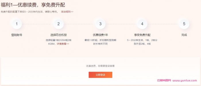 2022腾讯云新春续费升级优惠:云服务器续费最低1.8折起/升级低至5折(图2) 2022腾讯云新春续费升级优惠:云服务器续费最低1.8折起/升级低至5折(图2)