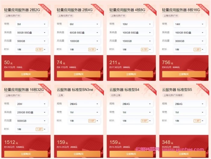 2022腾讯云新春大促:8888元代金券大礼包!买服务器满600元可减150元(图5) 2022腾讯云新春大促:8888元代金券大礼包!买服务器满600元可减150元(图5)