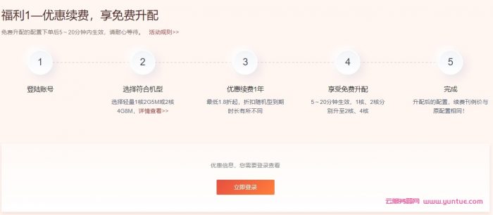 腾讯云2022新春采购续费会场:享免费升配,云服务器续费最低2.5折起(图2) 腾讯云2022新春采购续费会场:享免费升配,云服务器续费最低2.5折起(图2)