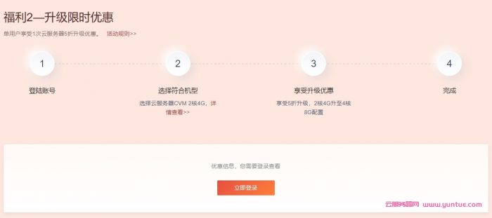 腾讯云2022新春采购续费会场:享免费升配,云服务器续费最低2.5折起(图3) 腾讯云2022新春采购续费会场:享免费升配,云服务器续费最低2.5折起(图3)