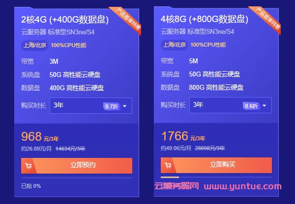 腾讯云限量秒杀活动：国内大硬盘vps套餐,2核/4G/3M/400G数据盘年付328元,4核/8G/5M/800G数据盘年付588元(图2)