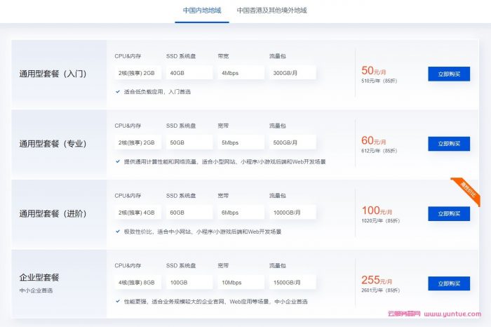 腾讯云轻量应用服务器升级价格配置:香港vps月付32元起,配置提升(图2) 腾讯云轻量应用服务器升级价格配置:香港vps月付32元起,配置提升(图2)