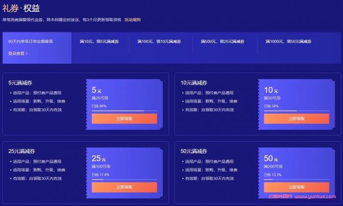 腾讯云:老用户回馈返场活动,满减续费优惠券,S5云服务器4核8G5M仅1224元/年起(图4) 腾讯云:老用户回馈返场活动,满减续费优惠券,S5云服务器4核8G5M仅1224元/年起(图4)