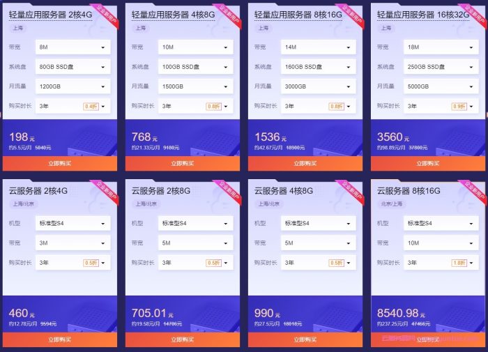 腾讯云双11最后11天:轻量2核4G8M仅198元/3年;企业4核8G5M仅330元/年,990元/3年(图3) 腾讯云双11最后11天:轻量2核4G8M仅198元/3年;企业4核8G5M仅330元/年,990元/3年(图3)