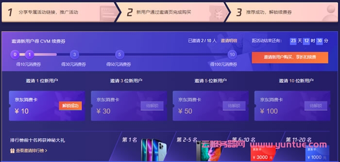 腾讯云cps推广：2021年11月份额外推广激励规则(图2)