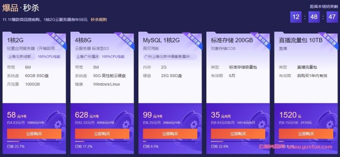 腾讯云：双十一预热活动,新用户2核4G8Mbps70元/年,免费领取11000元代金券(图3)