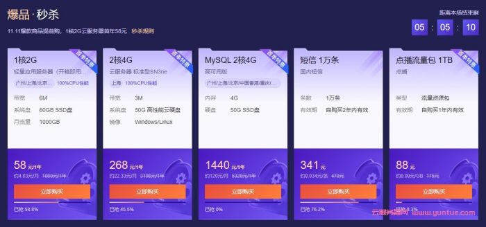 2021腾讯云服务器双十一活动地址 全年超低折扣活动入口(图2)