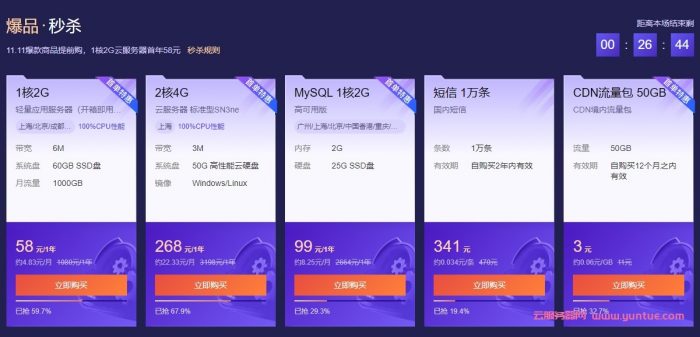 2021腾讯云双十一大促活动:2核4G云服务器首年70元(图4) 2021腾讯云双十一大促活动:2核4G云服务器首年70元(图4)