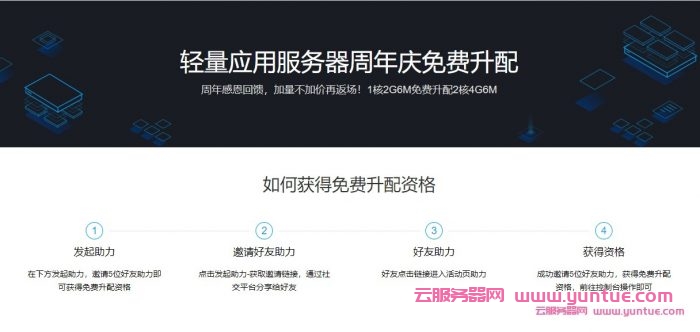 腾讯云：轻量应用服务器免费升级配置活动,1核2G6M免费升配2核4G6M(图1)