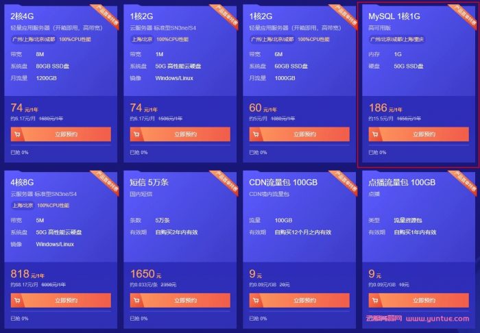 腾讯云:数据库最新优惠活动,mysql数据库低至1.1折首年仅需186元(图2) 腾讯云:数据库最新优惠活动,mysql数据库低至1.1折首年仅需186元(图2)