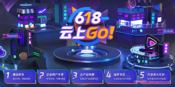 腾讯云618活动最详细攻略:腾讯云服务器优惠活动信息(图1) 腾讯云618活动最详细攻略:腾讯云服务器优惠活动信息(图1)