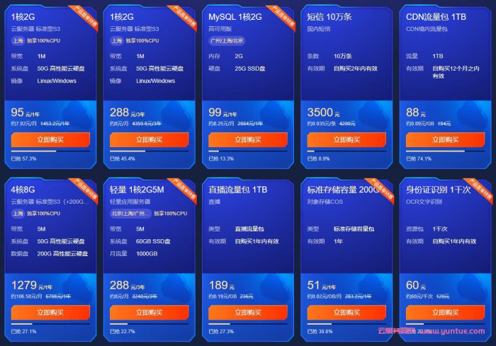 腾讯云618特惠/腾讯云618活动/云服务器618活动链接(图1) 腾讯云618特惠/腾讯云618活动/云服务器618活动链接(图1)