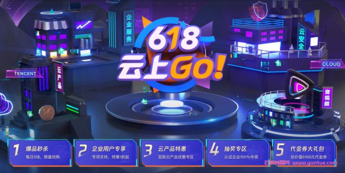 2021年腾讯云618年中大促活动:企业用户2核4G云服务器仅需298元/年(图1) 2021年腾讯云618年中大促活动:企业用户2核4G云服务器仅需298元/年(图1)