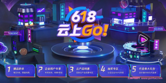 腾讯云2021年618年中大促活动:大陆\香港\新加坡\硅谷机房可选,云服务器低至95元/年(图1) 腾讯云2021年618年中大促活动:大陆\香港\新加坡\硅谷机房可选,云服务器低至95元/年(图1)