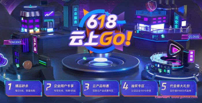 2021年腾讯云618活动:云服务器低至95元/年(图1) 2021年腾讯云618活动:云服务器低至95元/年(图1)