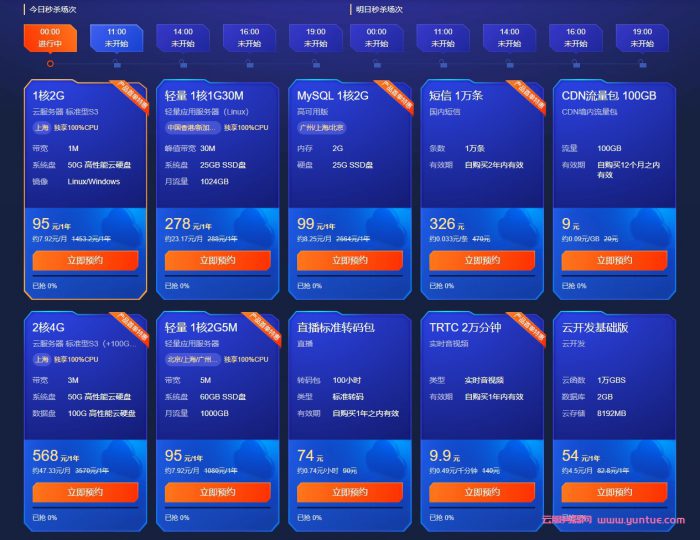 2021年腾讯云618活动:云服务器低至95元/年(图2) 2021年腾讯云618活动:云服务器低至95元/年(图2)