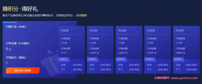 2021年腾讯云618活动:云服务器低至95元/年(图9) 2021年腾讯云618活动:云服务器低至95元/年(图9)