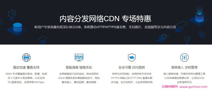 腾讯云CDN加速专场特惠：新用户专享流量包低至0.06元/GB(图1)