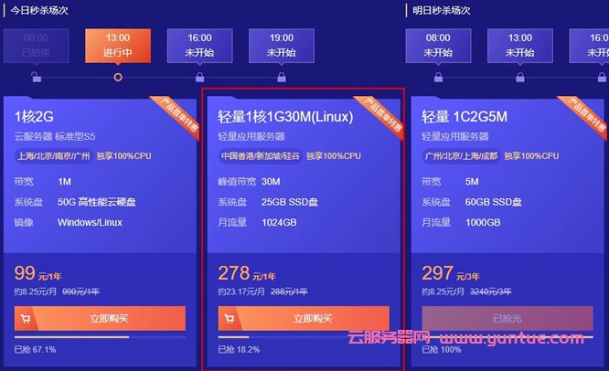 腾讯云香港轻量服务器怎么样?腾讯云香港轻量云主机评测(图1) 腾讯云香港轻量服务器怎么样?腾讯云香港轻量云主机评测(图1)