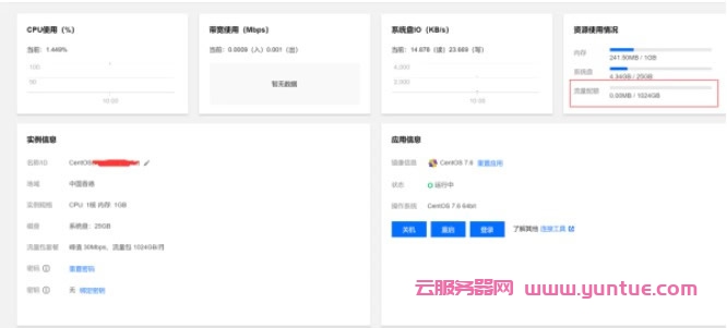 腾讯云香港轻量服务器怎么样?腾讯云香港轻量云主机评测(图4) 腾讯云香港轻量服务器怎么样?腾讯云香港轻量云主机评测(图4)