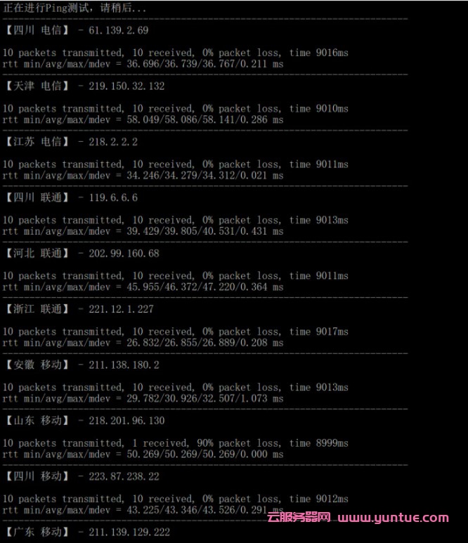 腾讯云香港轻量服务器怎么样?腾讯云香港轻量云主机评测(图6) 腾讯云香港轻量服务器怎么样?腾讯云香港轻量云主机评测(图6)